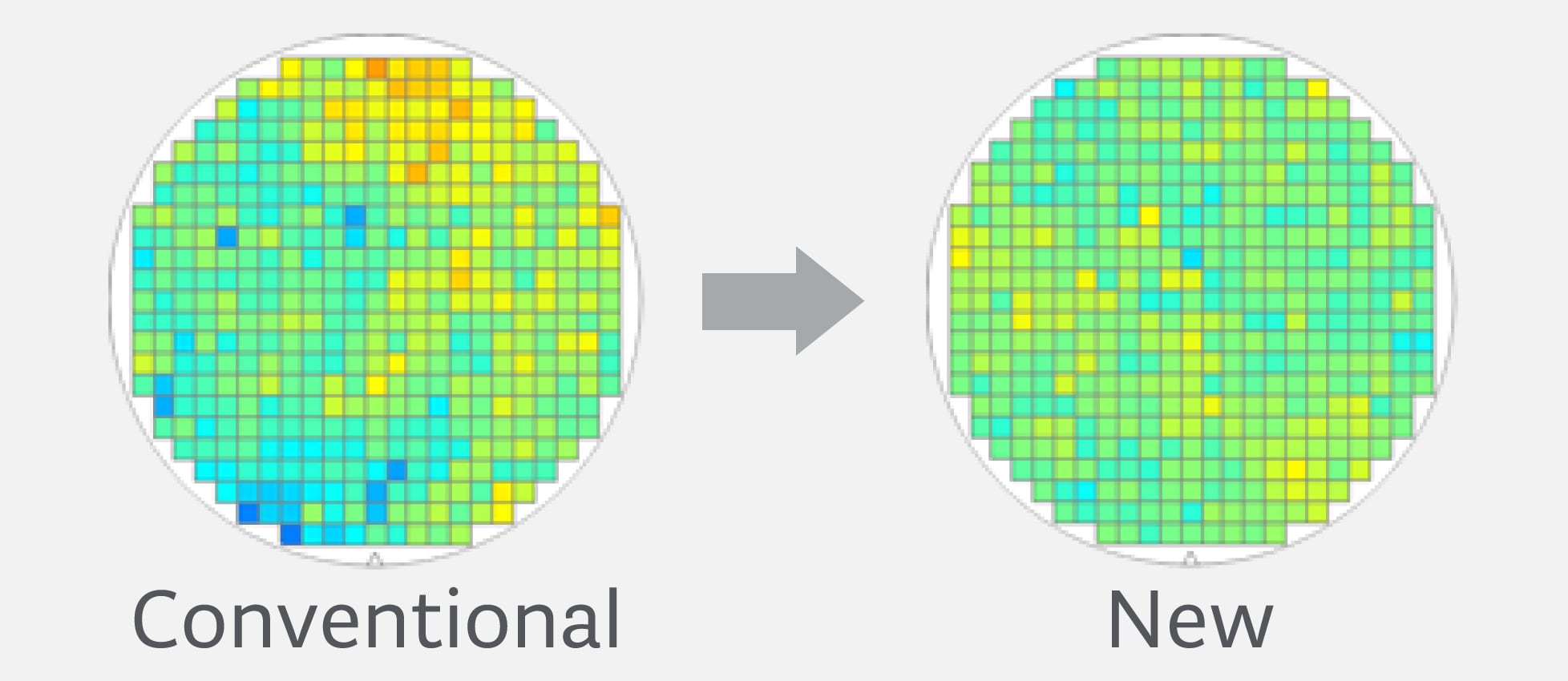 Critical CD uniformity control